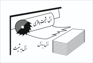 رول شیت باقری در شهرری